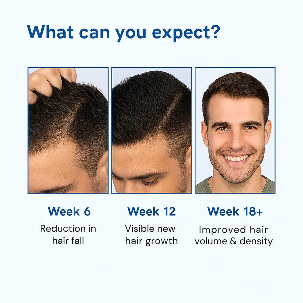 Hair Growth Roll On Serum