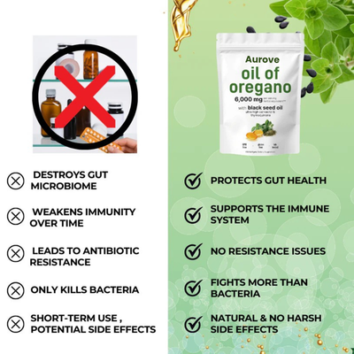 Aurove Oil of Oregano with Black Seed Oil