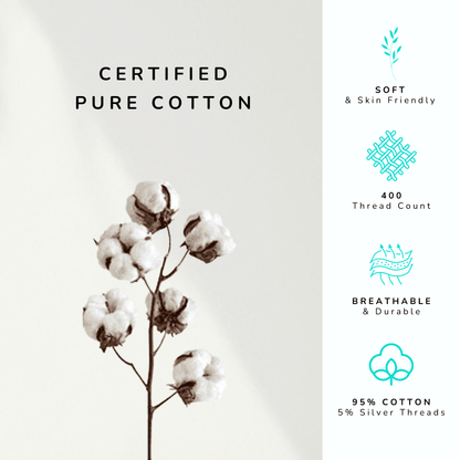 Grounding Fitted Bed Sheet