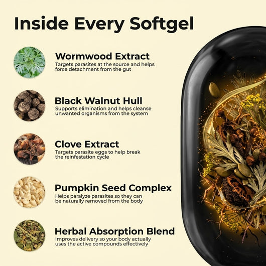Aurove Wormwood, Black Walnut & Clove Complex