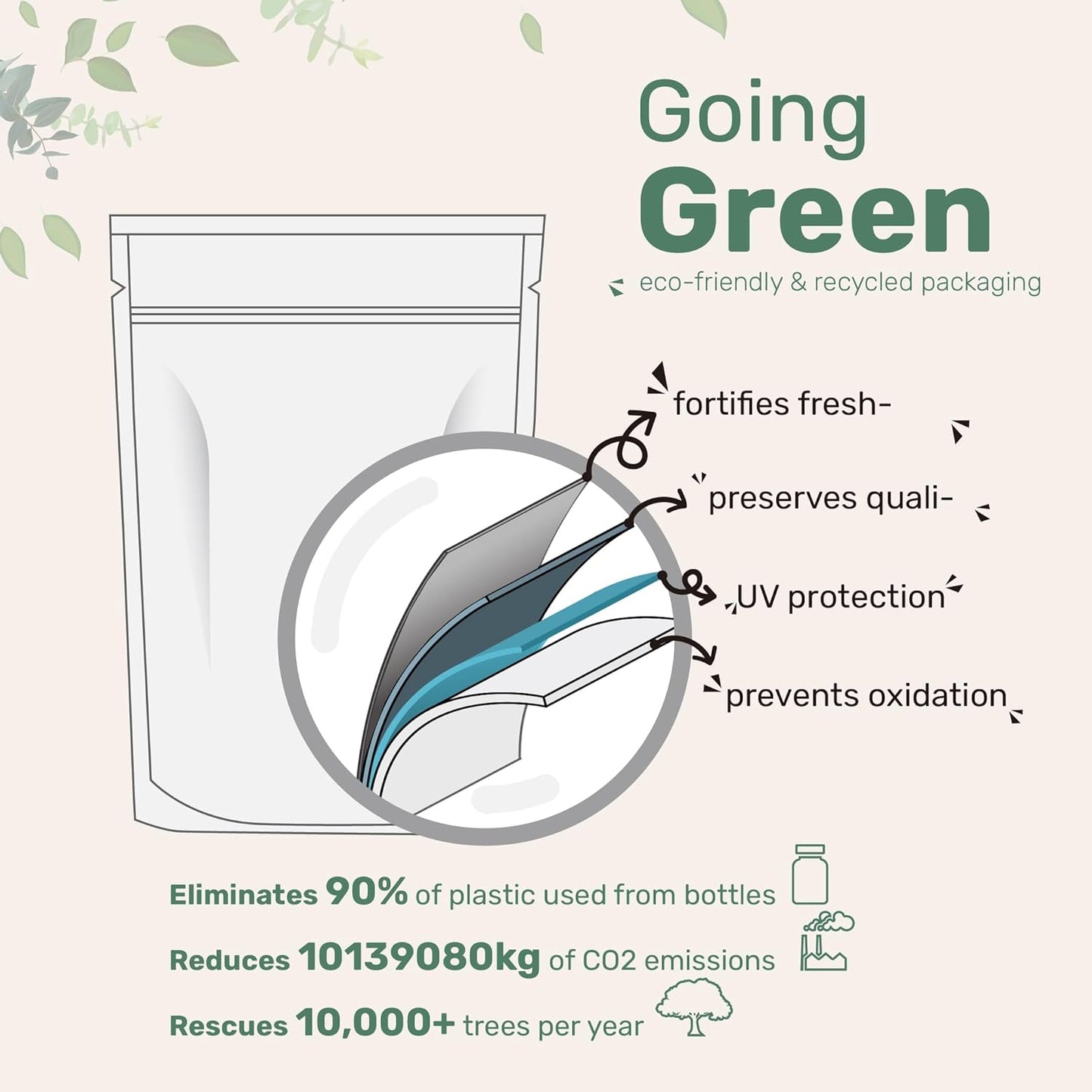 Aurove™ Vitamin D3 & K2 Supplement Softgels