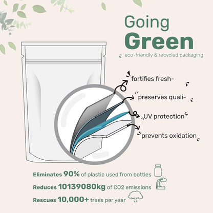 Aurove™ Vitamin D3 & K2 Supplement Softgels